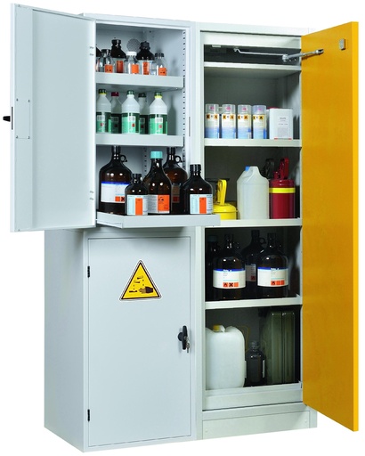 Combiné multirisque résistant au feu