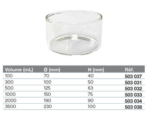 Cristallisoir sans bec VB 3.3