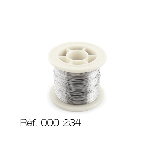 Fil résistif en nichrome