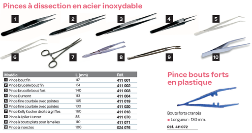 Pinces à dissectiono