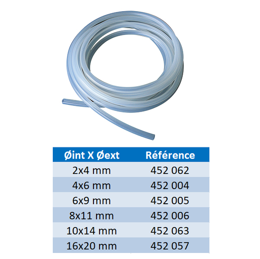 Tuyau en silicone - 5 m 