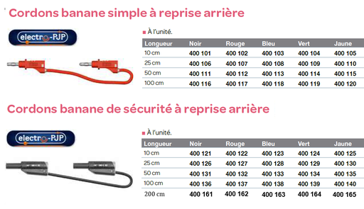 Cordons bananes à reprise arrière - ELECTRO-PJP