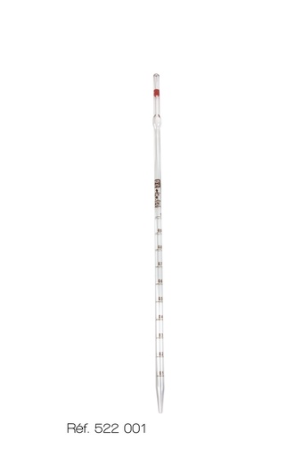 Pipette graduée - zéro en bas