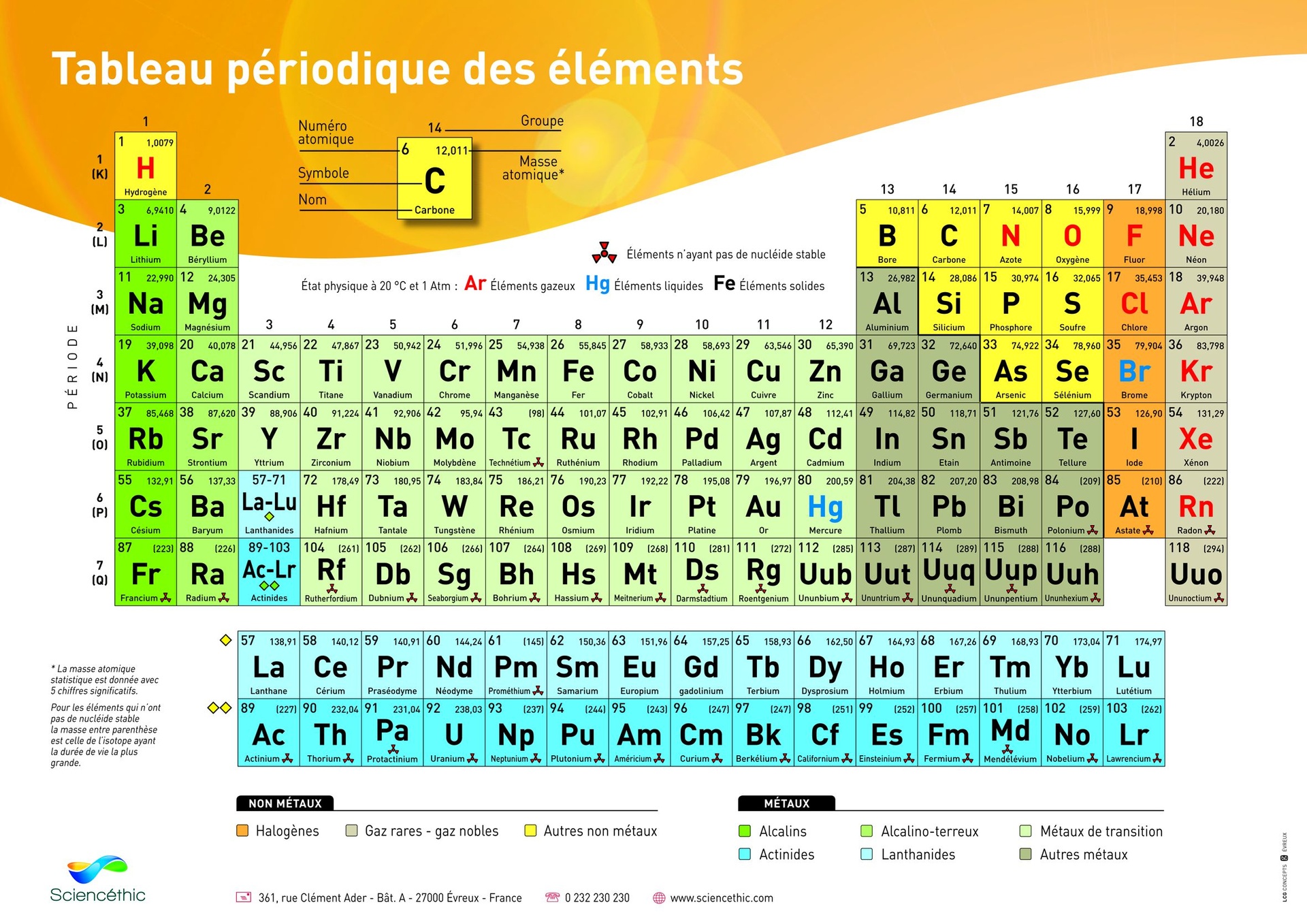 Poster Géant Tableau Périodique Des éléments - 118 éléments, Dimensions 137x89 Cm, Idéal Classe Ou Bureau